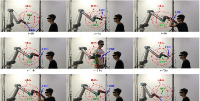 我院精創(chuàng)石溪團(tuán)隊(duì)與華西生物醫(yī)學(xué)大數(shù)據(jù)中心在國(guó)際頂級(jí)期刊聯(lián)合發(fā)表康復(fù)護(hù)理機(jī)器人研究成果