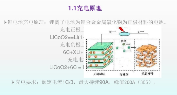鋰電池充電原理圖解