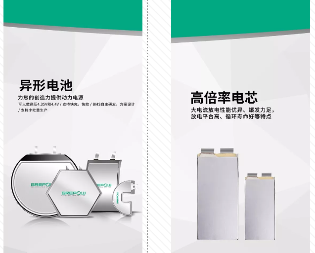 聚合物鋰電池電芯