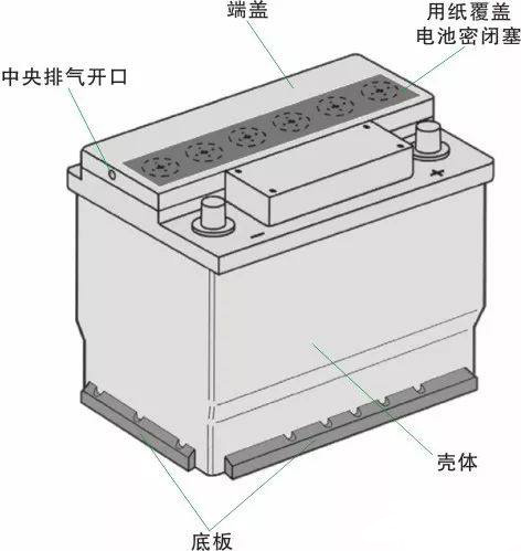 蓄電池