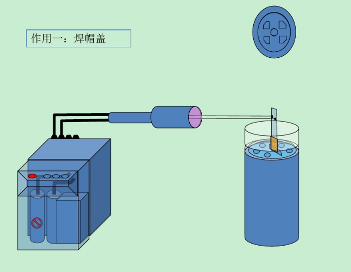 18650鋰電池激光焊接工藝