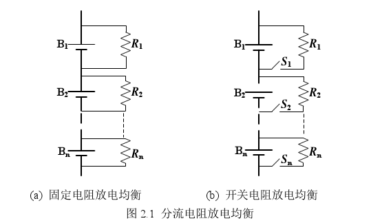 均衡充電電路