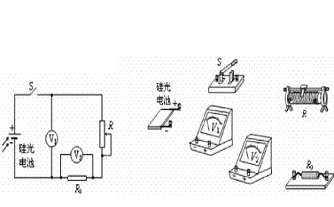電池內阻的計算方法