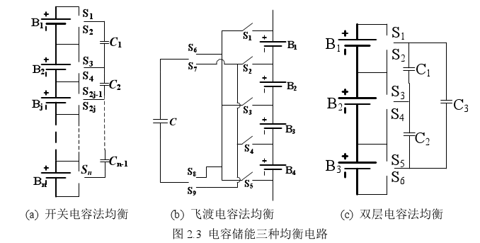 均衡充電電路