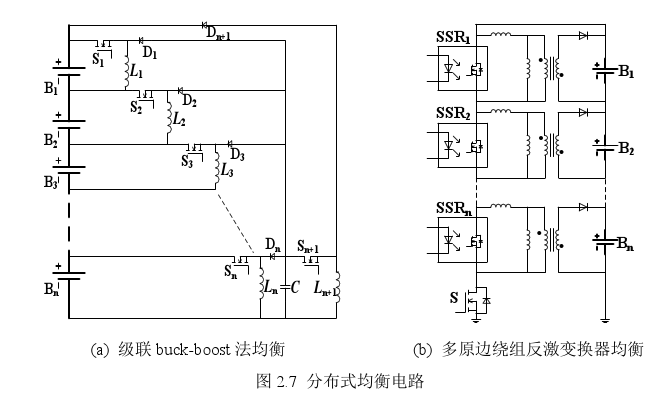 均衡充電電路