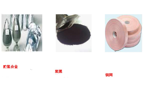 鎳氫電池負(fù)極材料