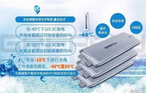 低溫磷酸鐵鋰電芯規(guī)格型號