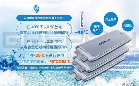 低溫磷酸鐵鋰電芯規格型號