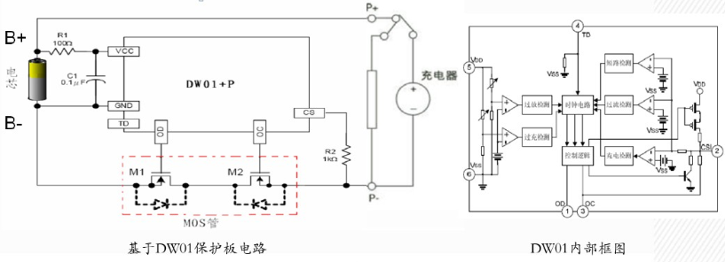 電池平衡電路工作原理