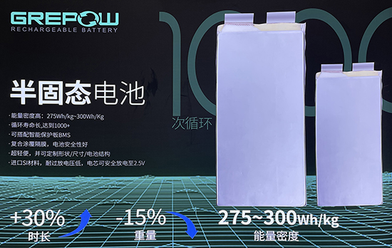 半固態聚合物鋰電池