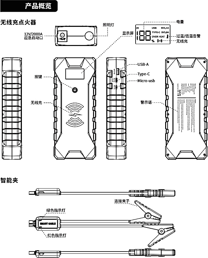 應急啟動電源功能圖解