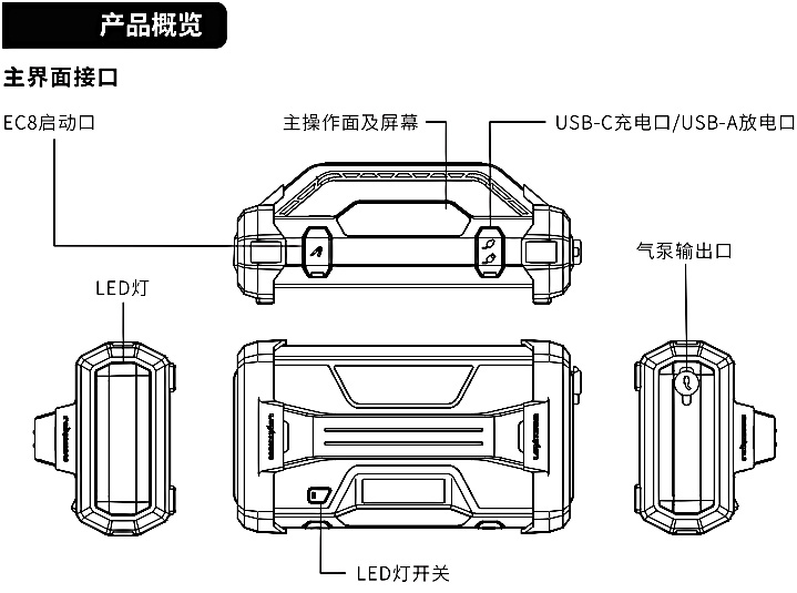 應急啟動電源結構圖解