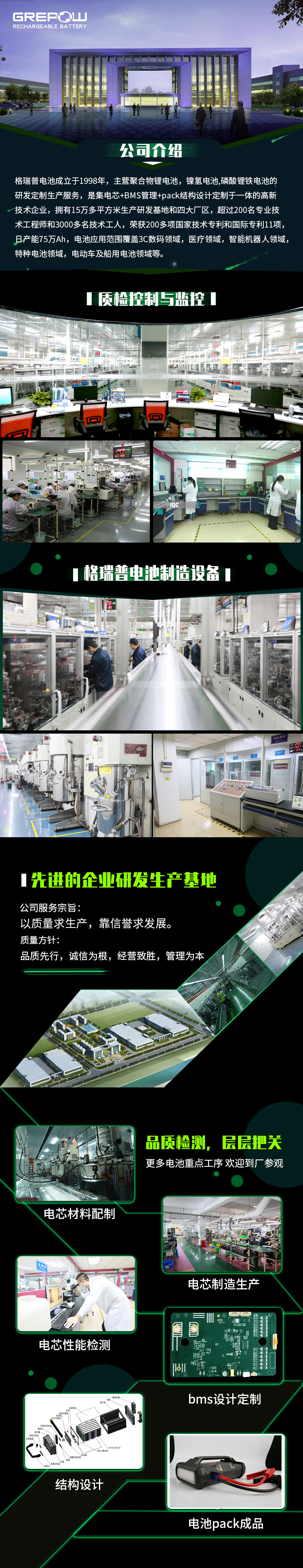 12V汽車應急啟動電源OEM/ODM定制廠家
