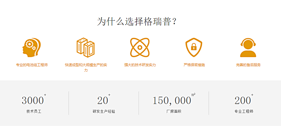 汽車應急啟動電源廠家