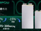 811鋰電池化學方程式和原料配方是什么？