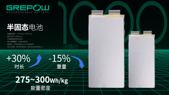 811鋰電池