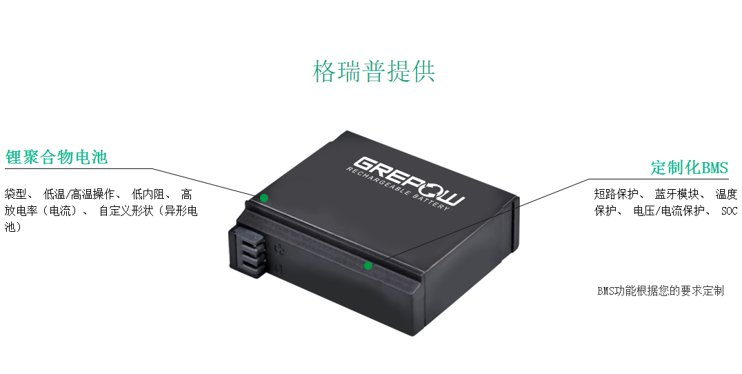 低溫運動相機電池