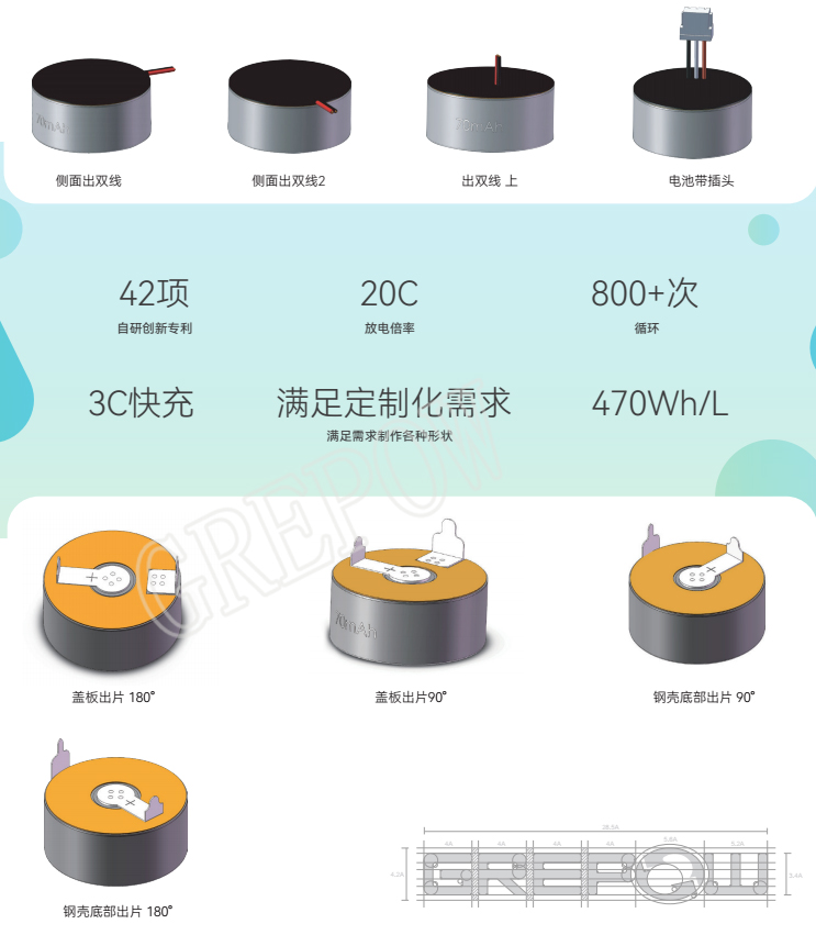 藍牙耳機電池單電芯