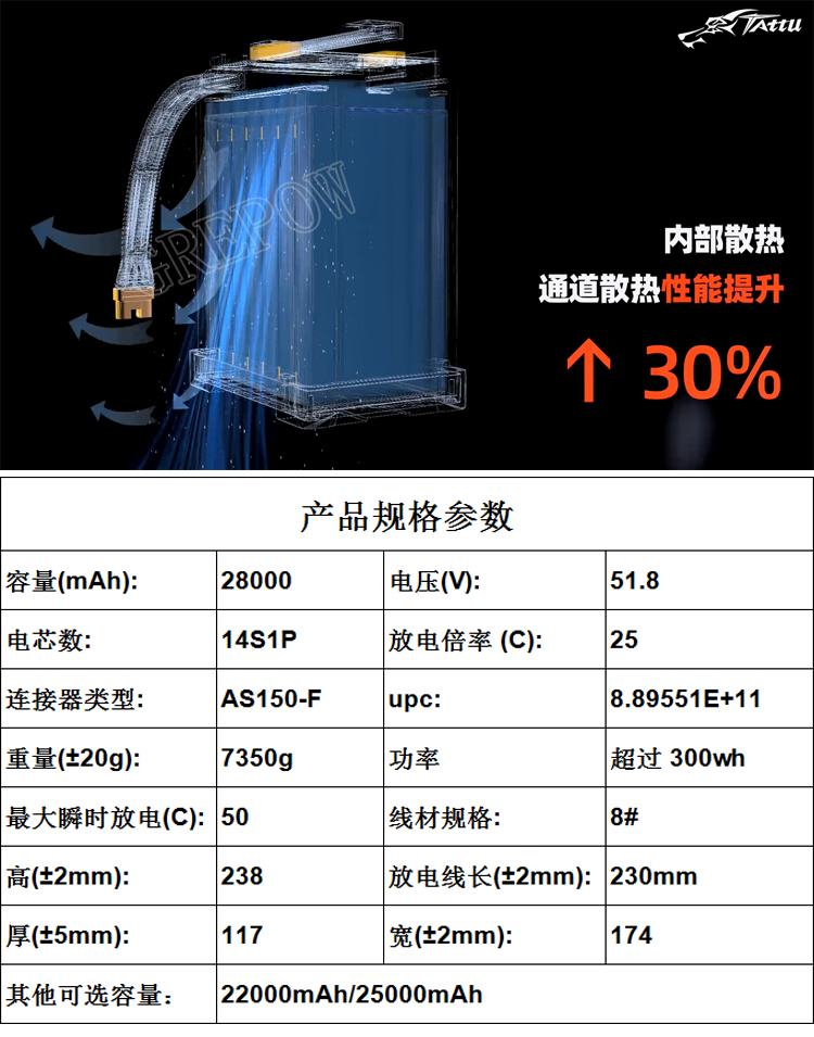 51.8V植保農業無人機電池28000mAh