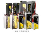 高速復合翼無人機6s電池