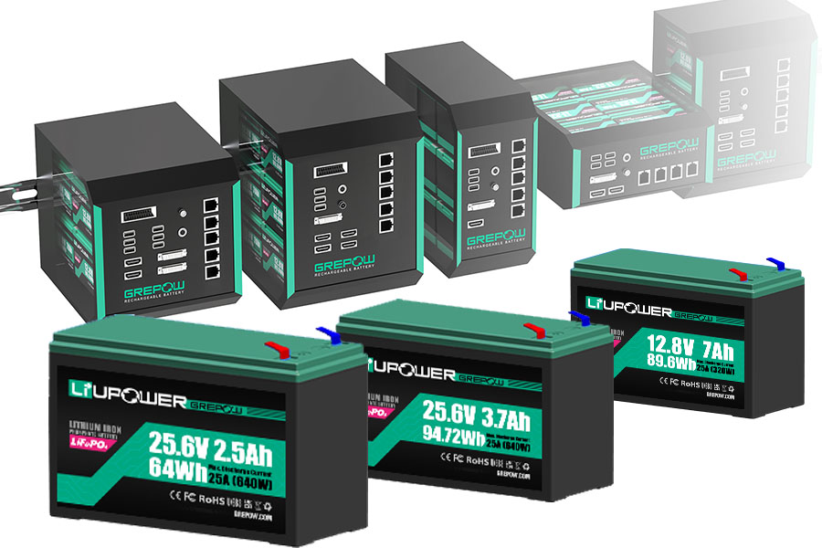 Din-Rail軌道式工業DC UPS不間斷電源電池