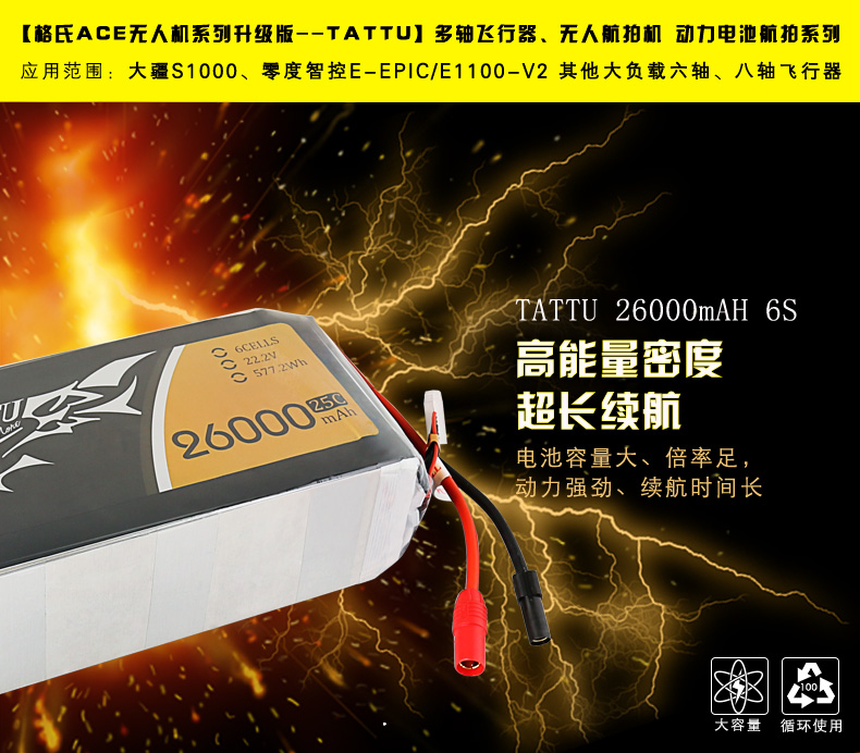 Tattu高倍率鋰電池圖片