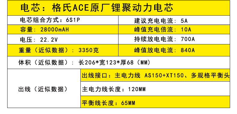 Tattu無人機航拍電池參數(shù)